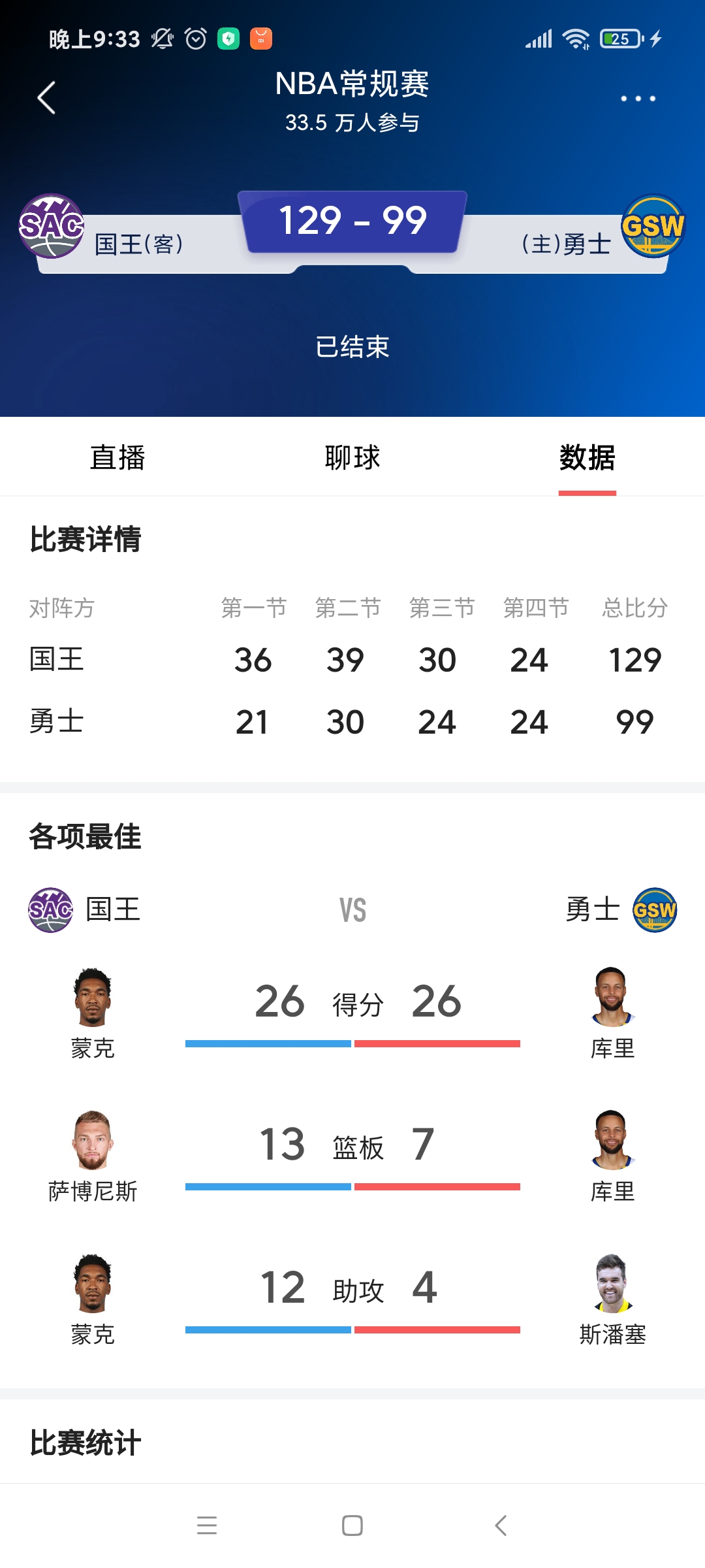 包含开云体育：勇士队赛季中期调整：能否找到解决替补阵容问题的方案？的词条