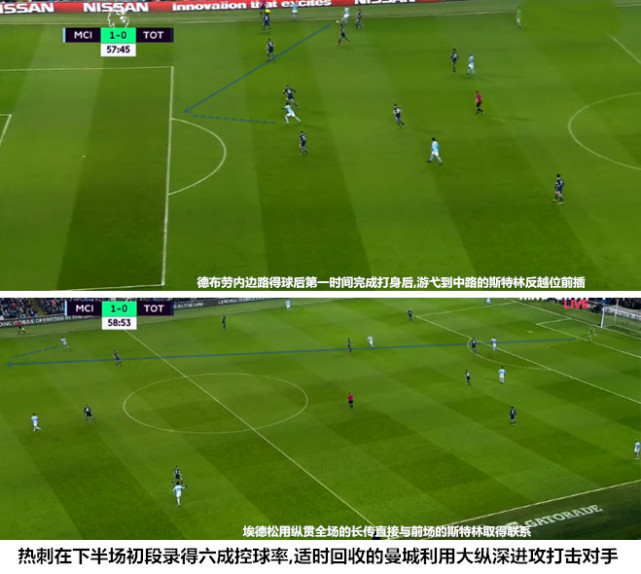 战术亮点：北京连续打出多次精彩快攻！的简单介绍